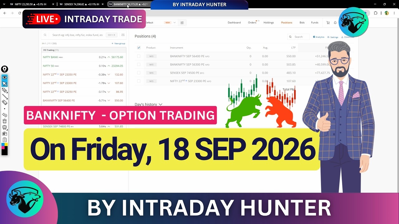Live Bank Nifty Option Trading 📈 | Intraday Trading by Intraday Hunter