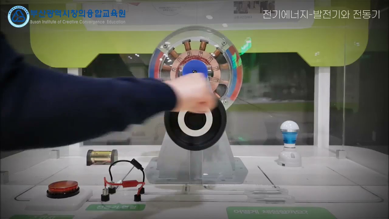 발전기와 전동기