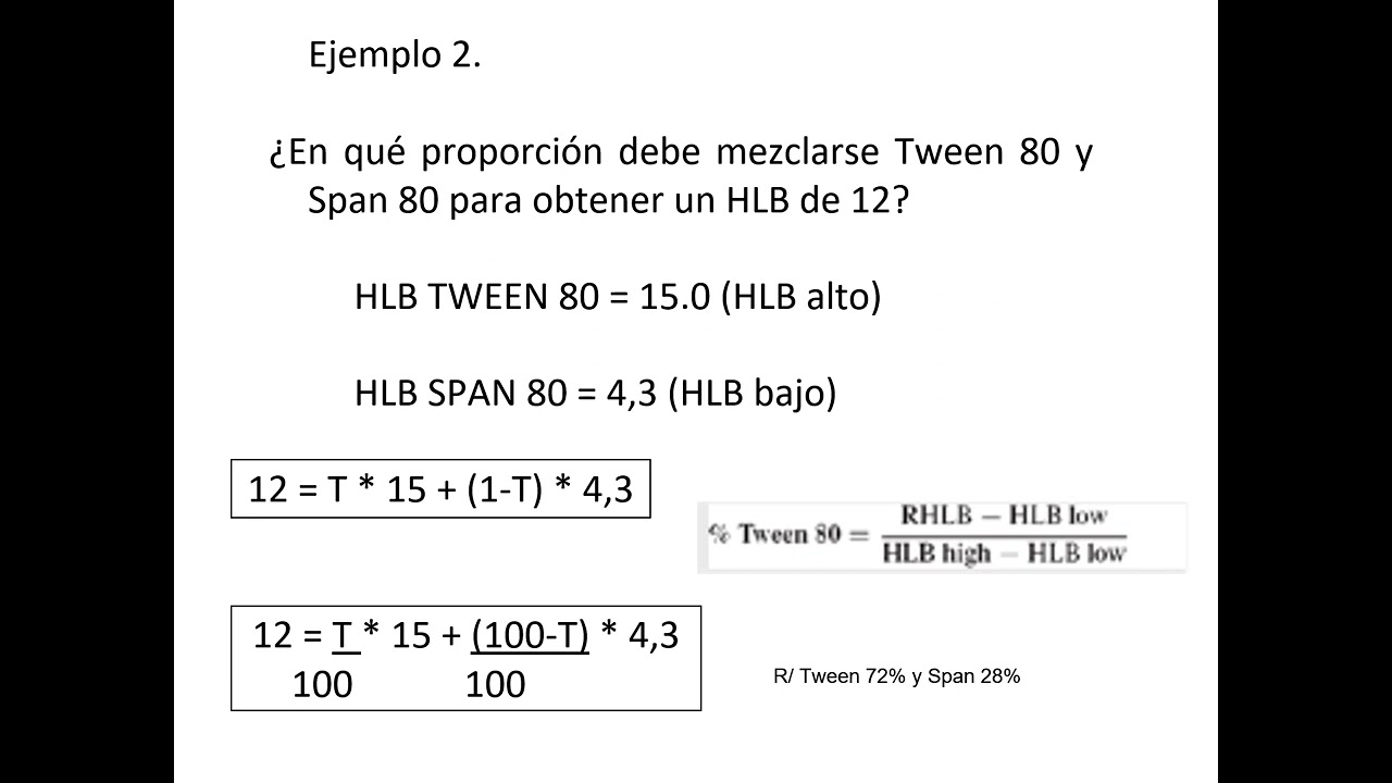 Tensioactivos y HLB 2021 clase 3 video 3