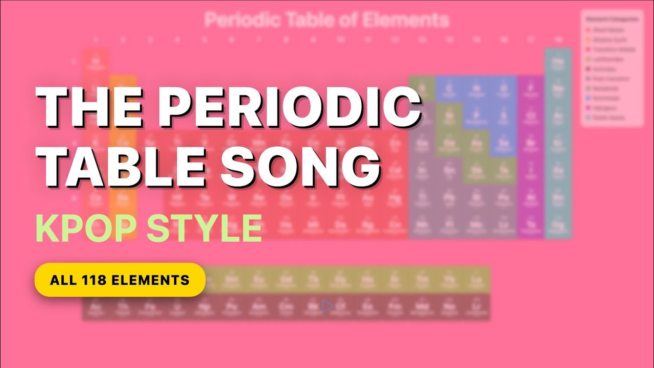 KPOP Periodic Table Song (ALL 118 Elements Labeled with Atomic Mass) 2025 Update