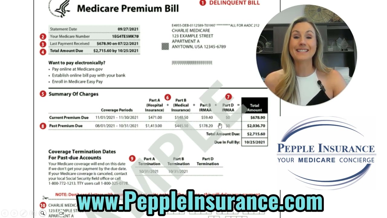 Medicare Premium Bill Explained May 2024