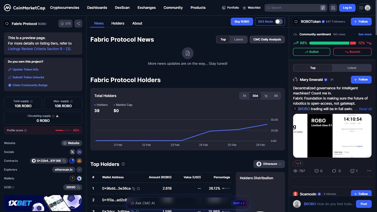 Является ли токен Fabric Protocol ($ROBO) законным или это мошенничество?
