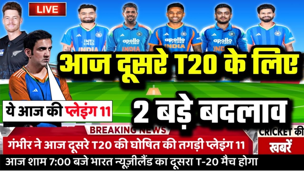 IND VS NZ 2ND T20 TODAY MATCH PLAYING 11: आज दूसरे T20 की गंभीर ने घोषित की प्लेइंग 11। किए 2 बदलाव।