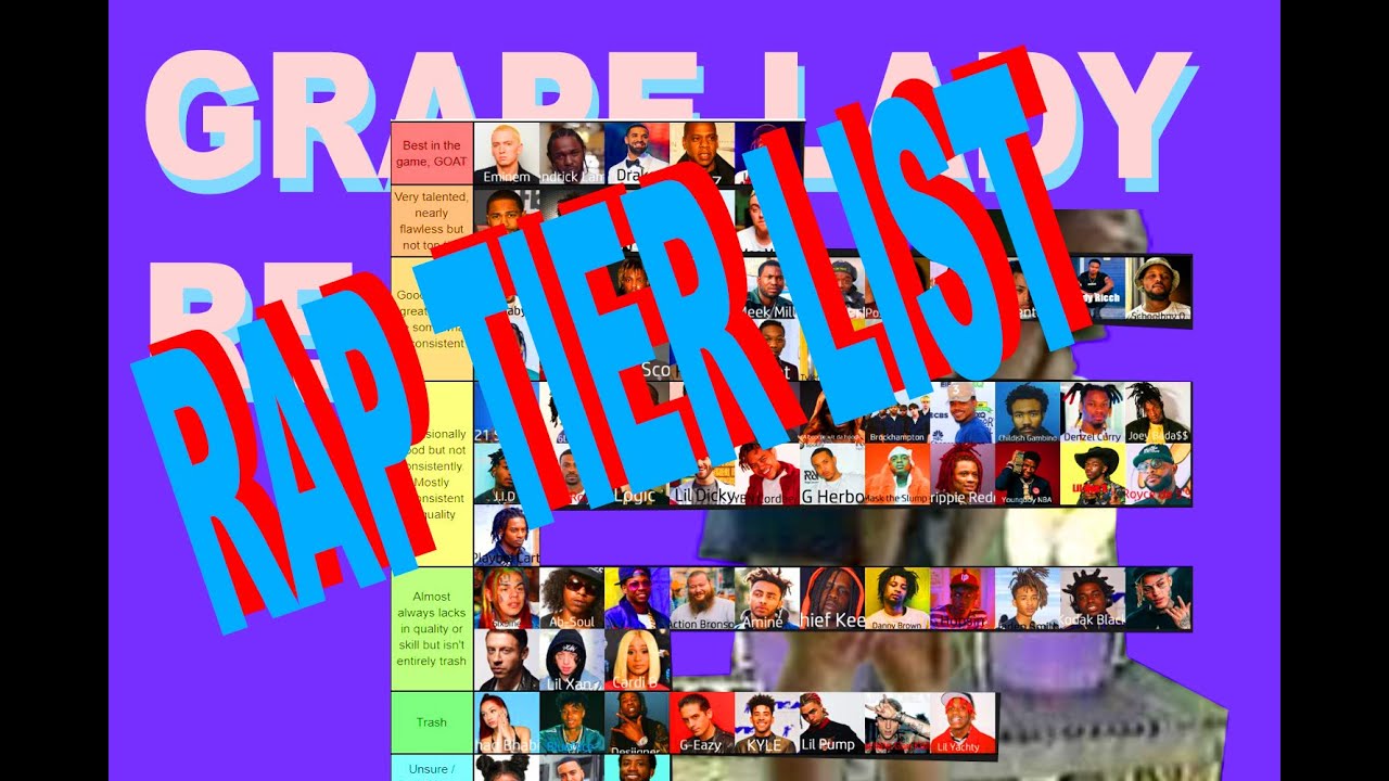 THE OFFICIAL 2020 RAP TIER LIST