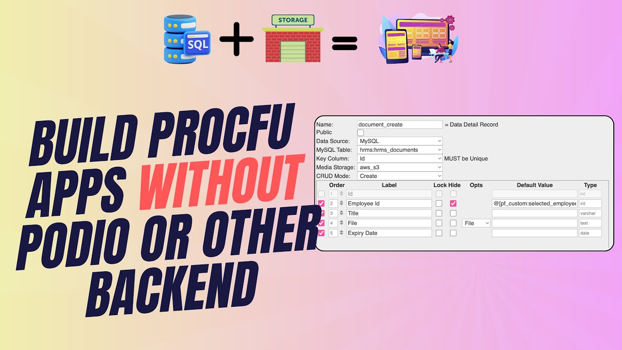 ProcFu: Build Standalone WebApps Without Backend Hassle