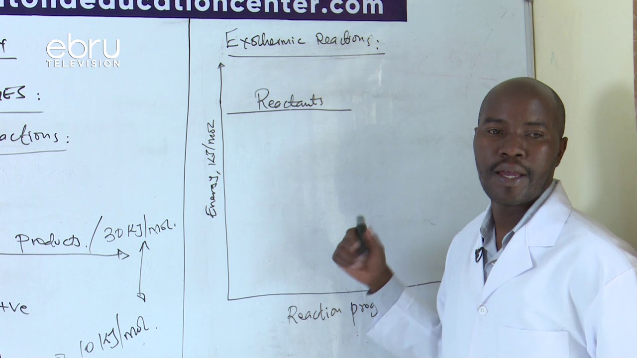 Chemistry Class: Energy Changes, Bond Breaking And Formation || TV CLASS