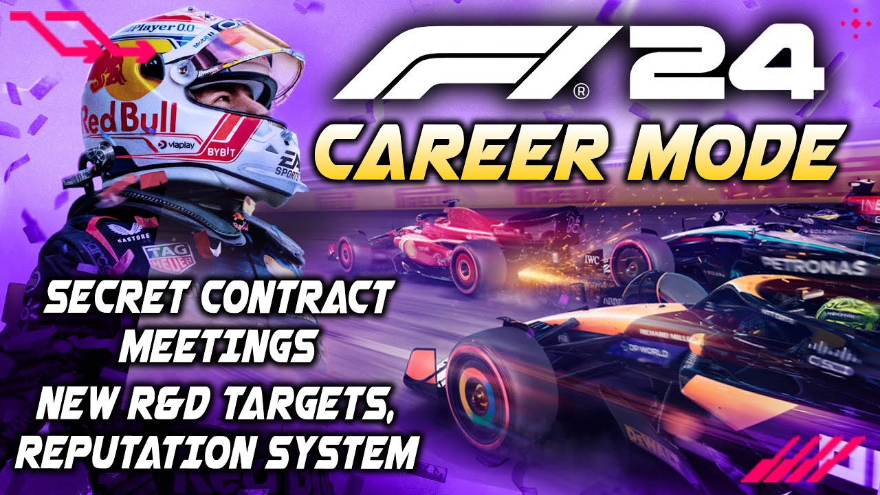F1 24 Game: NEW CAREER MODE FEATURES REVEALED! Track Updates & More!