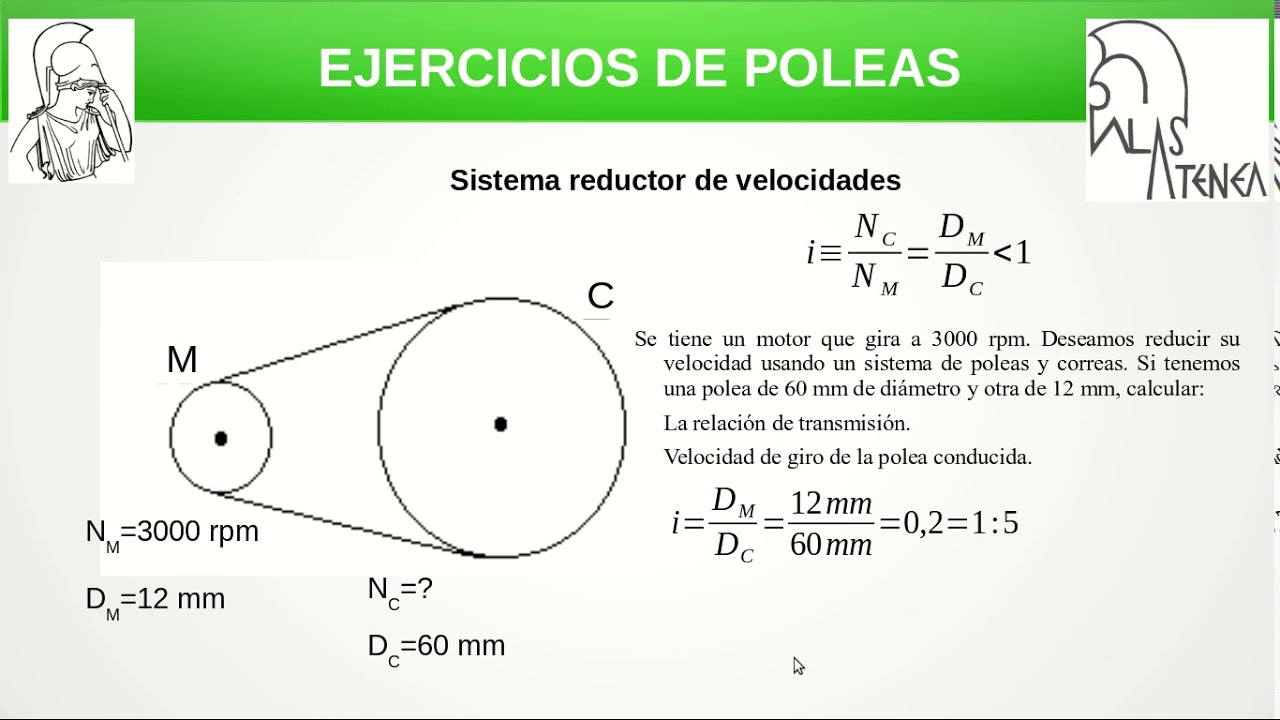 Ejercicios de poleas
