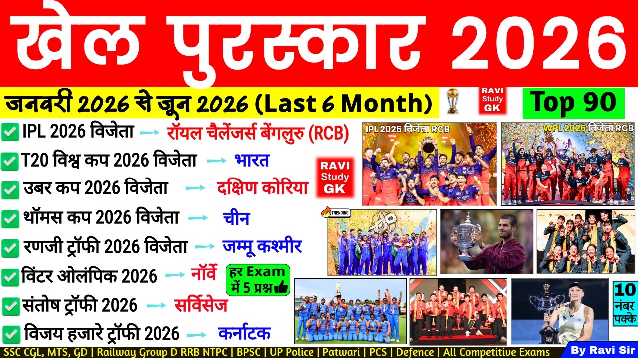 खेल पुरस्कार 2026 | Khel Puraskar 2026 | Sports award 2026 | Awards & Honours 2025 Current Affairs