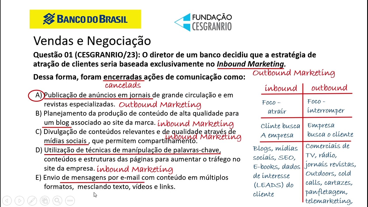 Concurso Banco do Brasil revisão de Vendas e Negociação Marketing