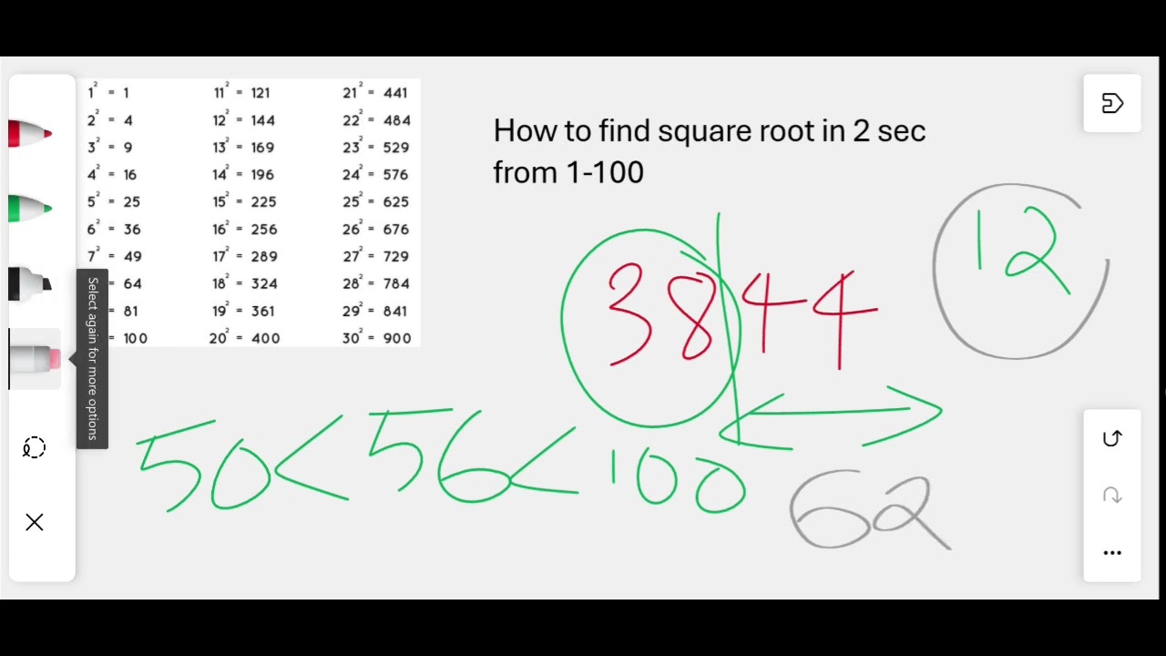 Fastest method to find the roots of squares from 1-100 ,2s method!!!!