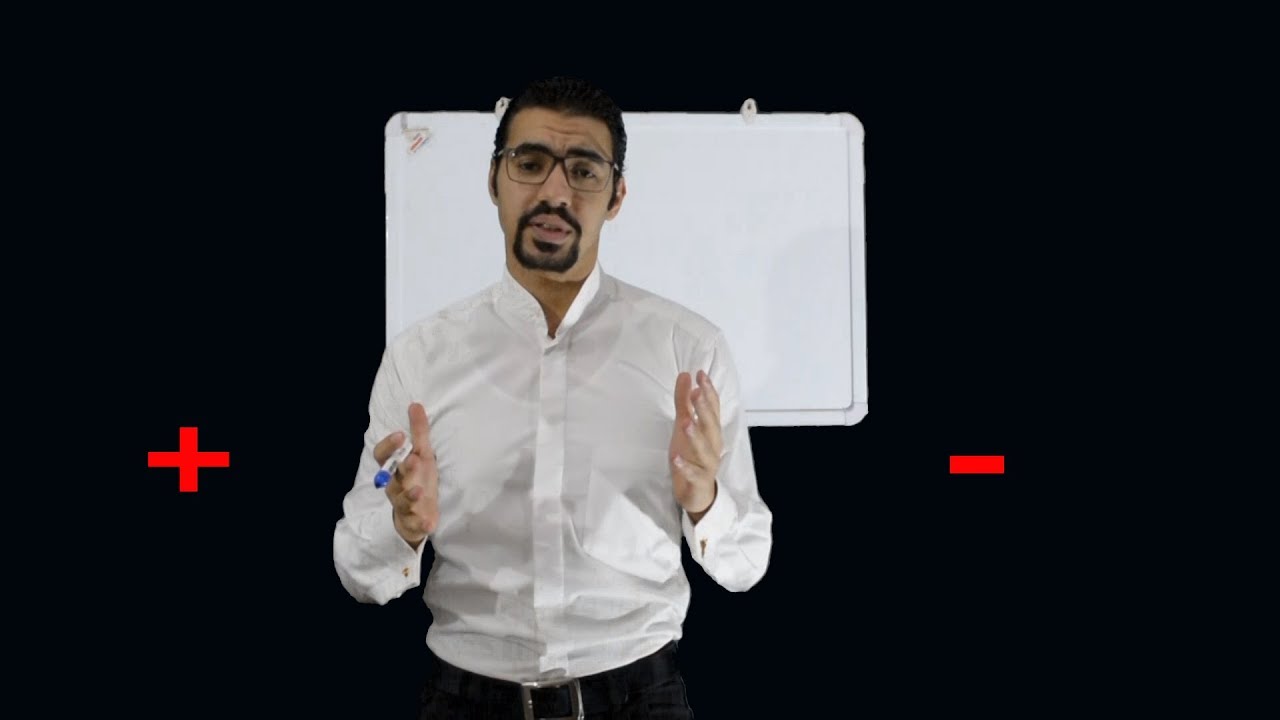 الضرب العددي والضرب الاتجاهي