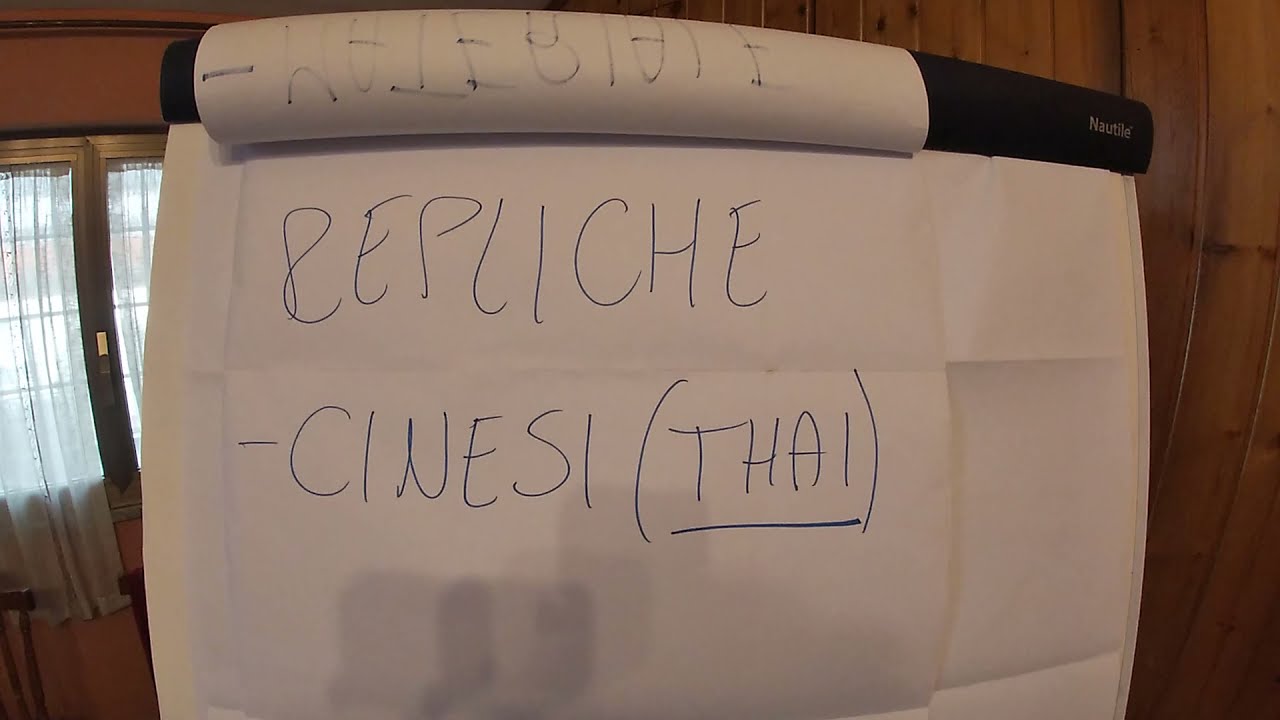 Come riconoscere le maglie da calcio REPLICA. Le varie provenienze e caratteristiche