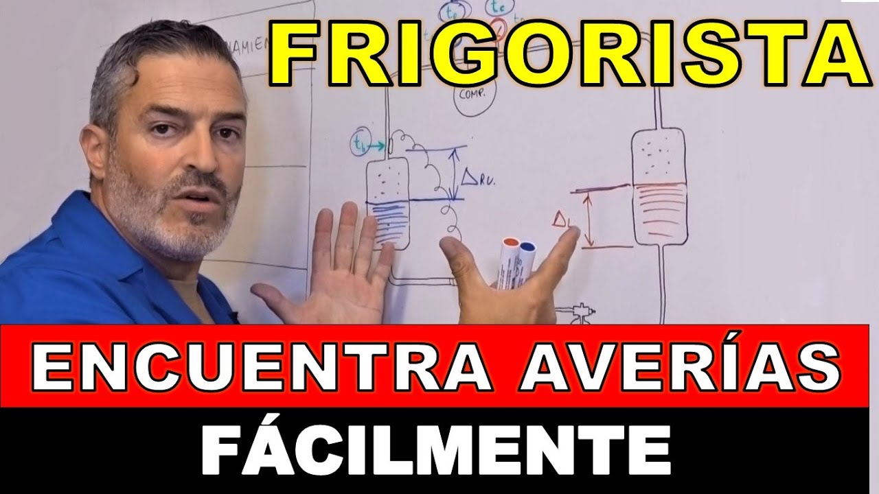 4 MEDIDAS, 4 AVERÍAS. Método de diagnóstico de averías frigoríficas.