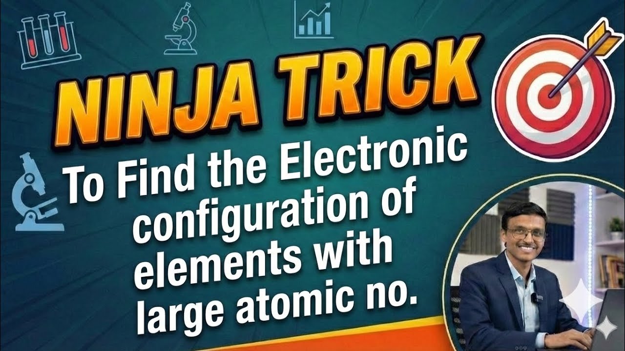 Ninja trick to find the Electronic configuration of elements with large atomic no. 