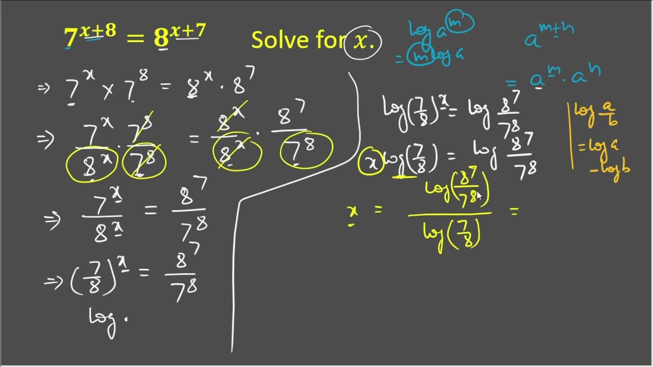 Olympiad Math Problem | Algebra Trick Most Students Miss | Math Olympiad | The Warrior Classes
