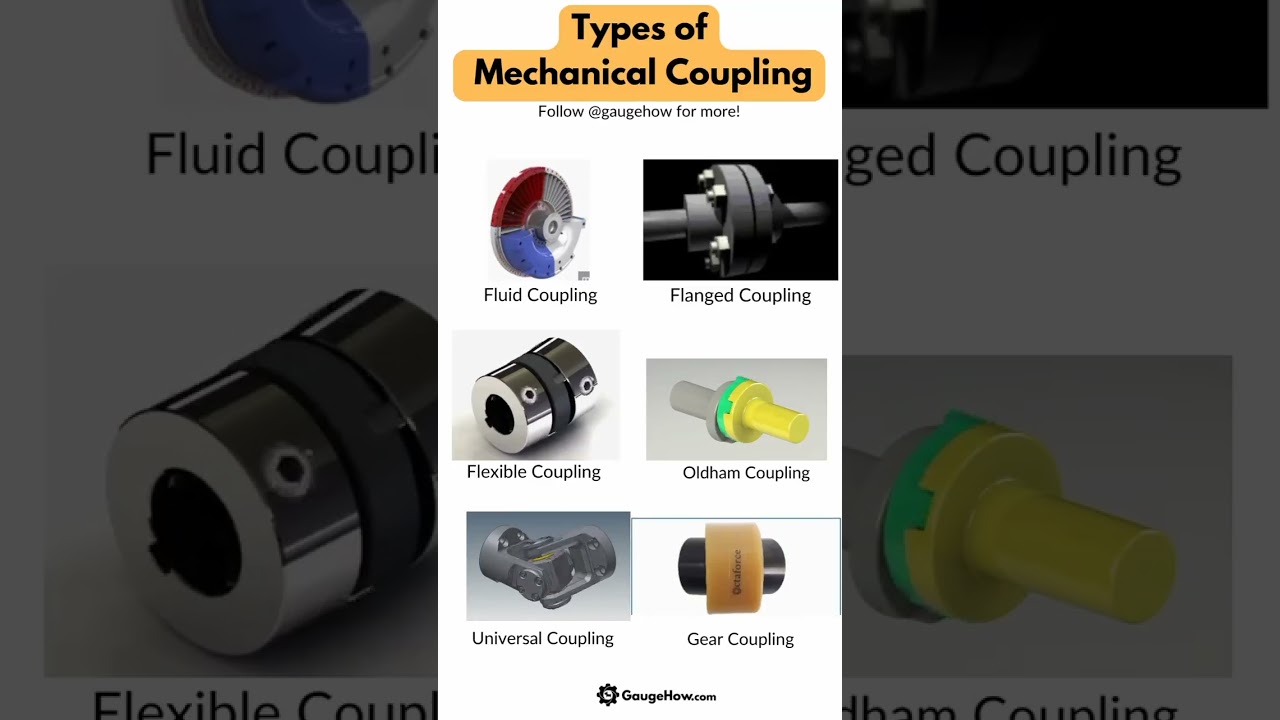 Mechanical Coupling types(Shaft Coupling)