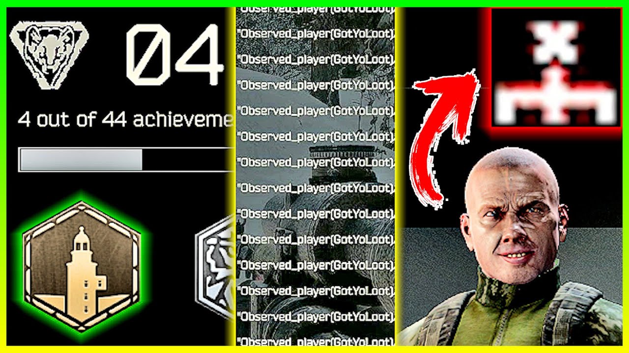Your Raids with Packet Loss & Lag are Due to Cheaters?