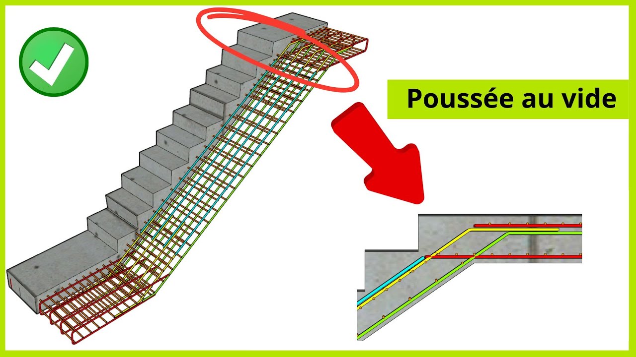 Ferraillage escalier