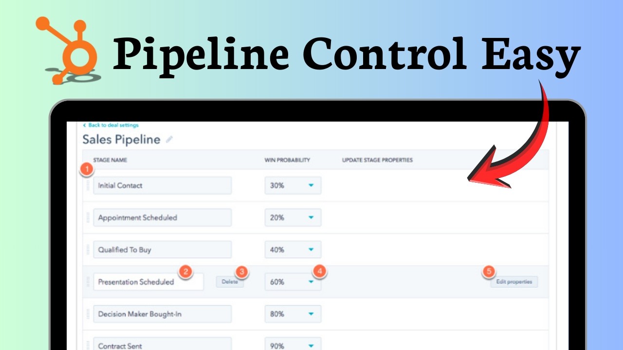 How to change deal stages in HubSpot (Smart Tracking)