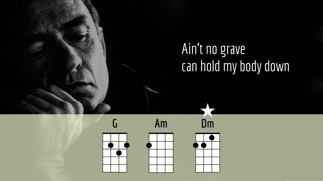 AIN'T NO GRAVE - JOHNNY CASH - UKULELE PLAY ALONG