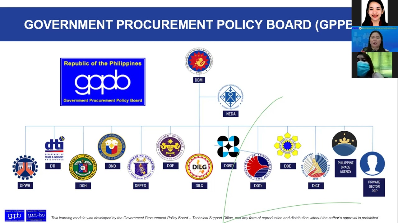 Batch 4 Day 1 - Government Procurment 101; Efficient Procurement Measures