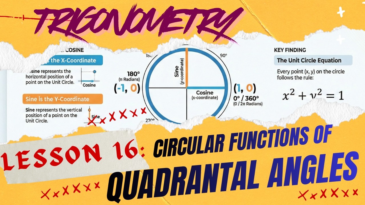 Lesson 16 | Trigonometric Functions of Quadrantal Angles | Trigonometry Essentials for College Math
