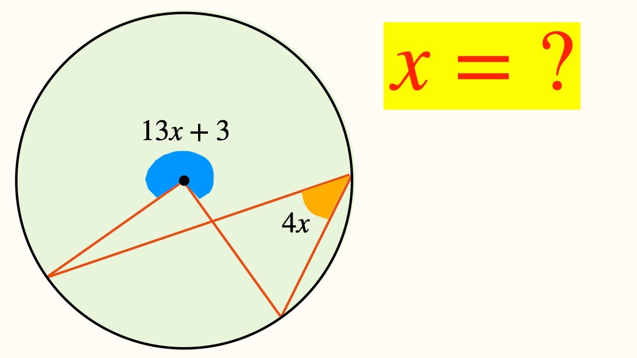Find Value Of X in the Circle | Learn how to Solve this Tricky Geometry problem Quickly