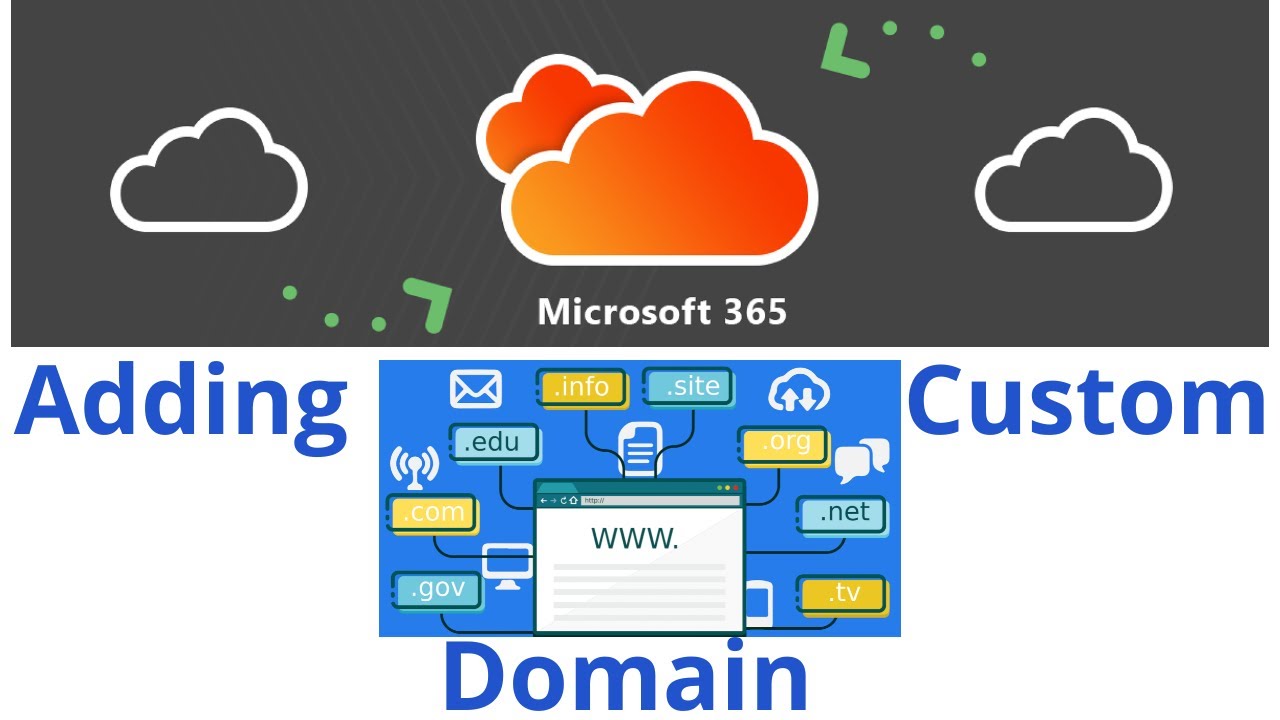 How to add your custom domain to Microsoft 365 Tenant. MS-100