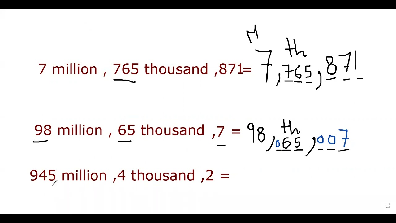 lesson 1 ..Really big numbers ...changing place value ...الجزء الاول grade 4..