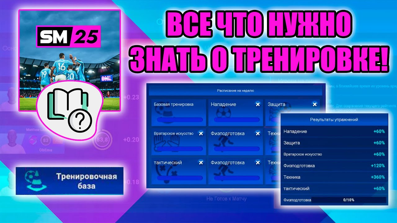SM25 ▶ ГАЙДЫ: ВСЕ ЧТО НУЖНО ЗНАТЬ О ТРЕНИРОВКЕ!