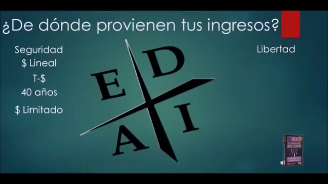 PLAN DE NEGOCIOS DE AMWAY, EL MEJOR, Versión Para Colombia