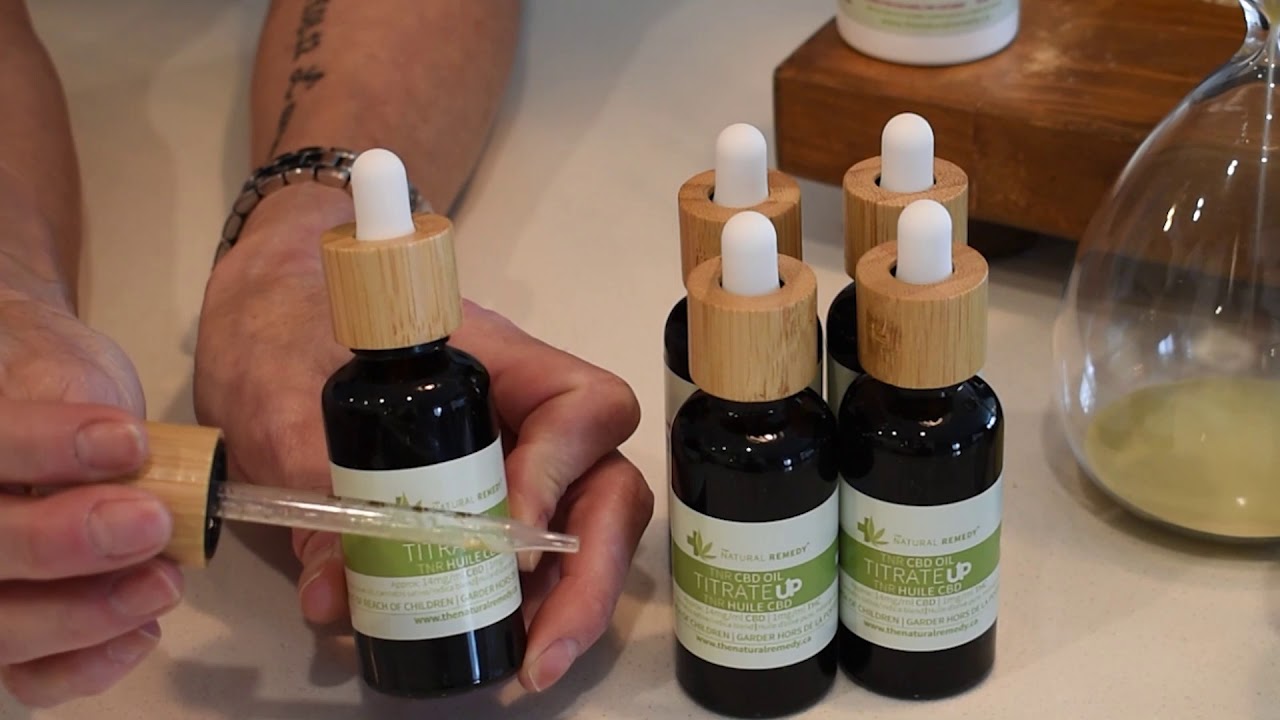 TNR TitrateUp ~ Review