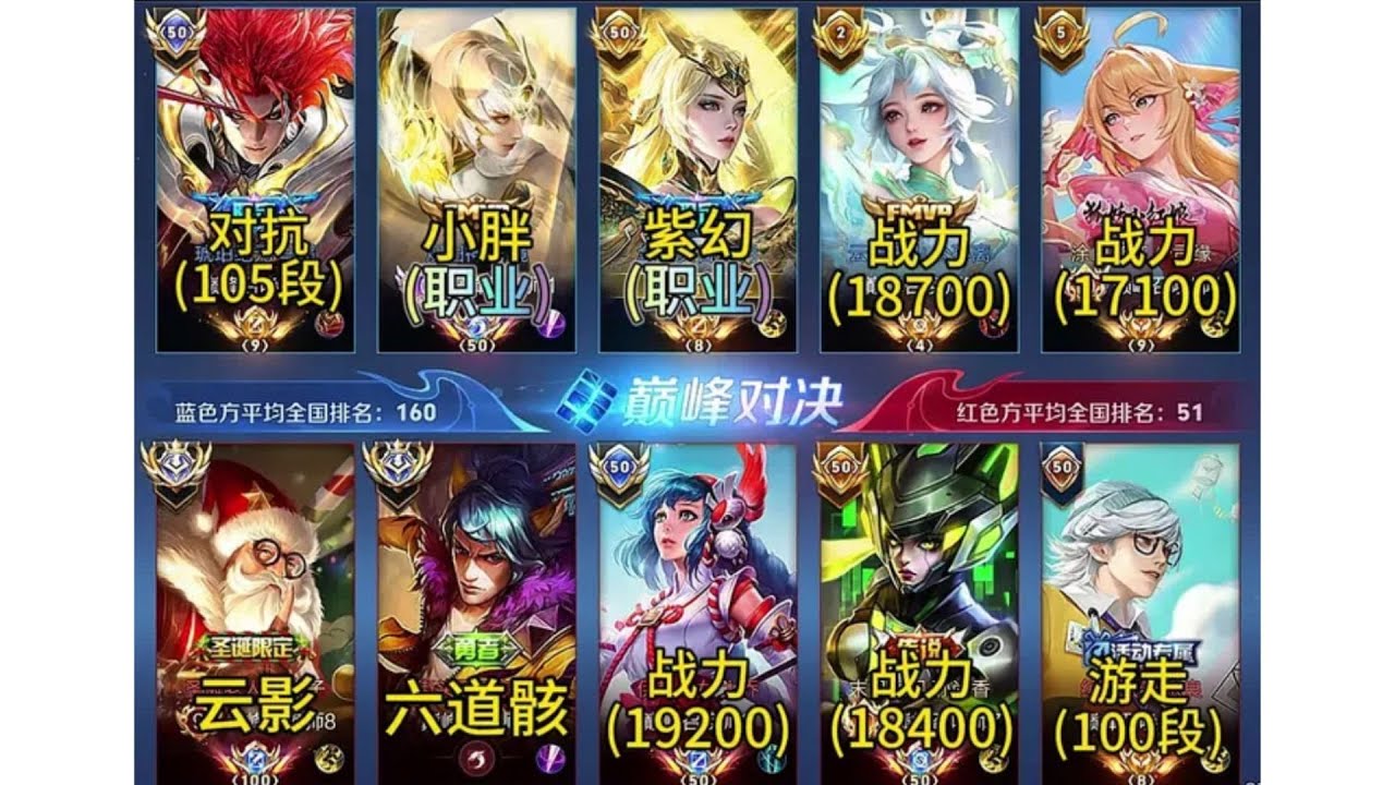 S41赛季巅峰赛全国百强高手对决，重庆狼队紫幻携手小胖，撞车第一野王六道骸和主播云影！#王者荣耀