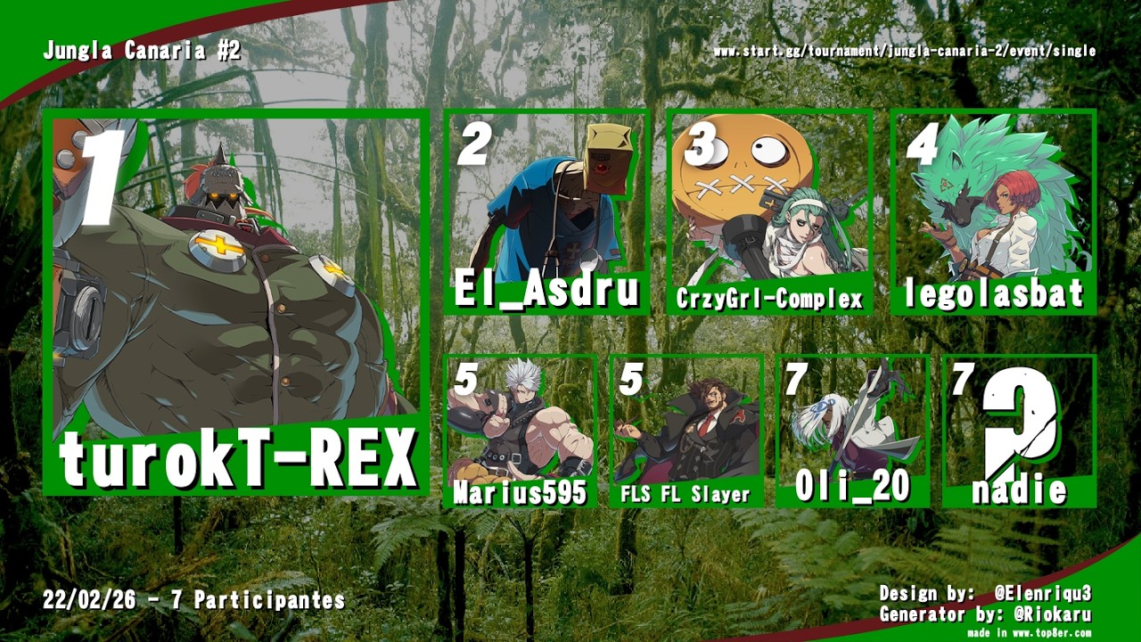 Jungla Canaria - 2 22/02/2026