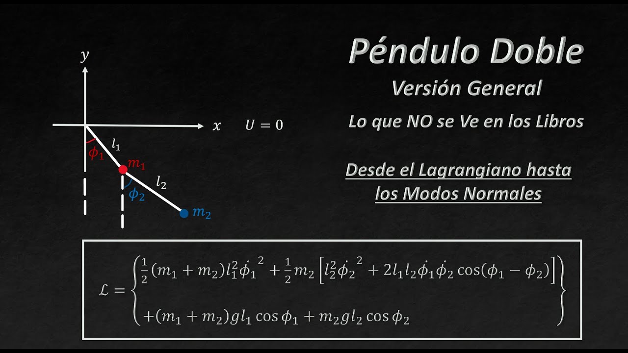 Péndulo Doble | Te Guío para Dominarlo