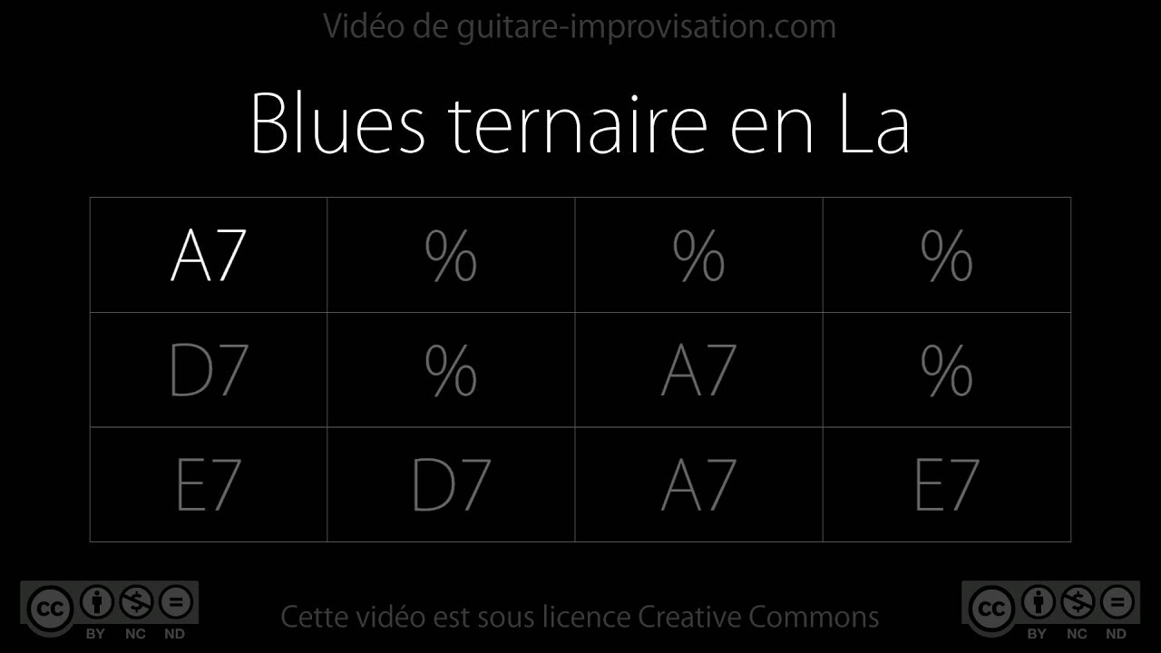 Blues Backing Track in A (90bpm)