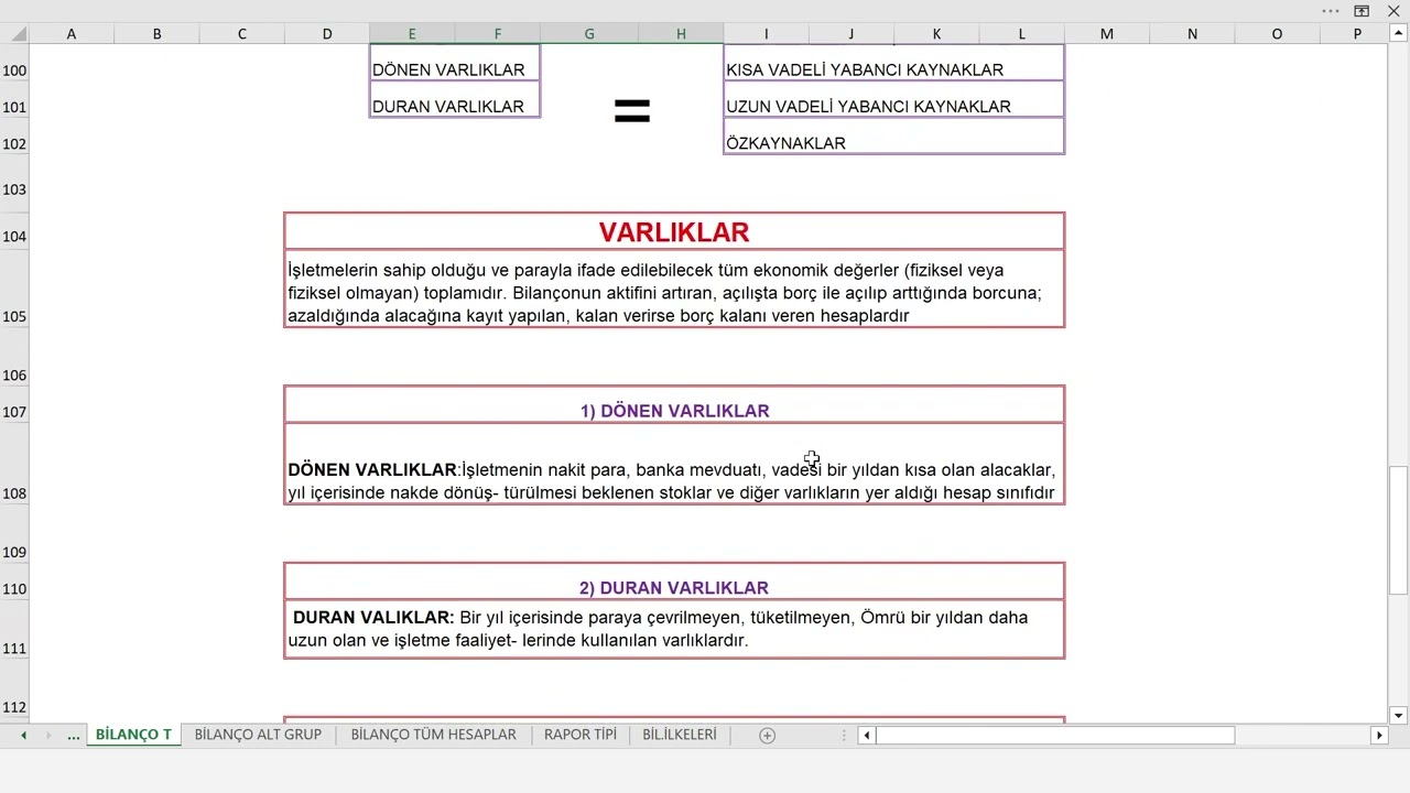 (DERS-9) TEMEL MALİ TABLOLAR ,YARDIMCI MALİ TABLO,BİLANÇO NEDİR?-KPSS-SGS