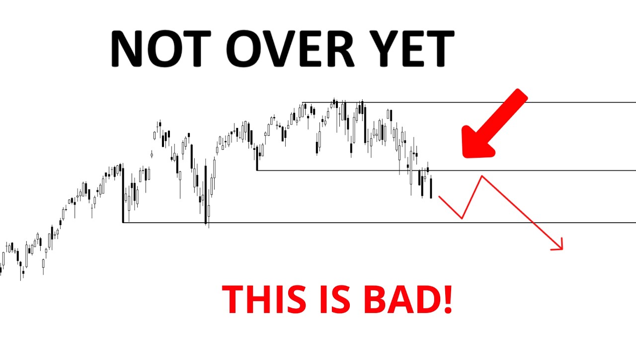Технический анализ акций: SPY / QQQ / NVDA / TSLA / AMD / PLTR