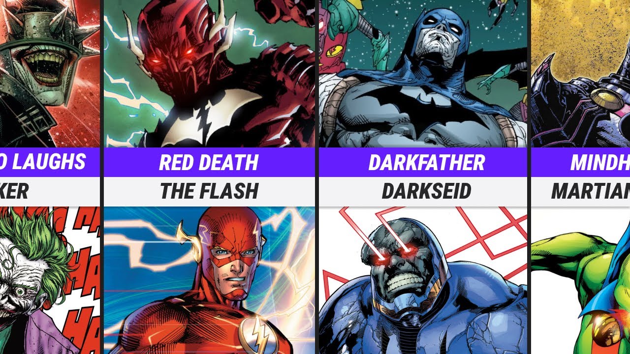 Dark Multiverse Versions of Batman and Their Counterparts