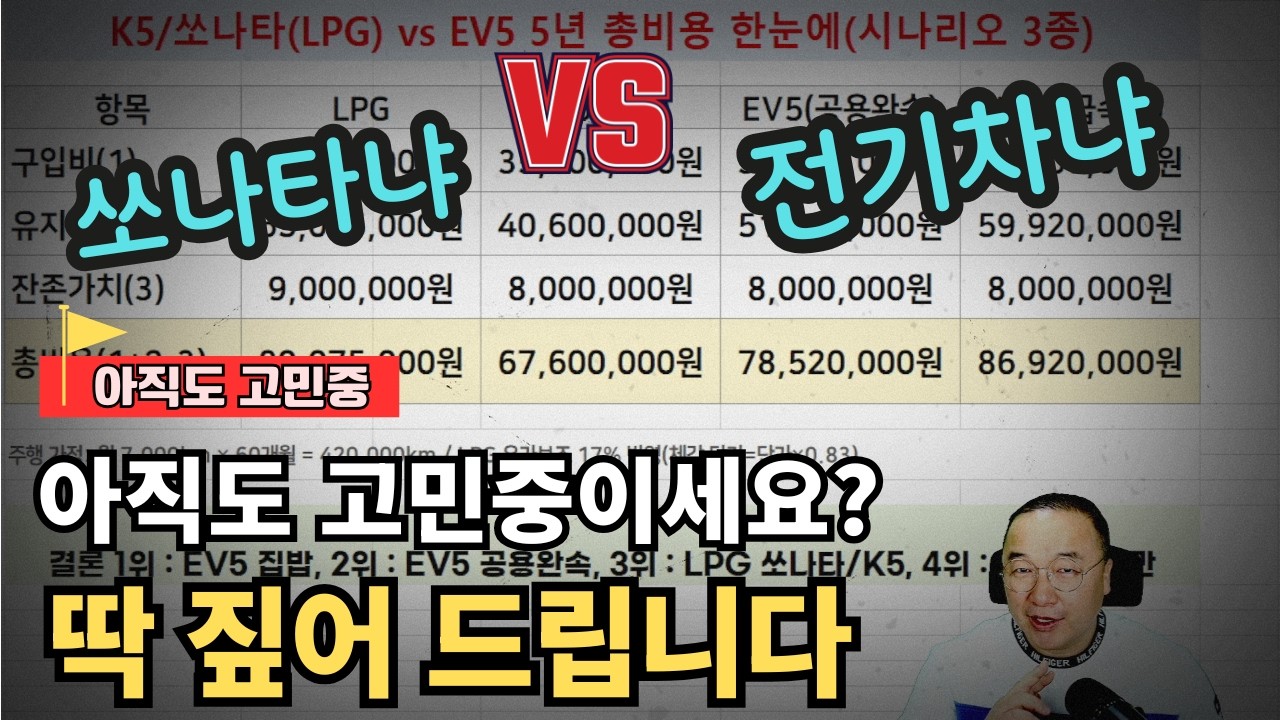 [쏘나타 vs 전기차] “전기차 살까 말까?” 이 계산표 하나면 10초 만에 결론 납니다 (무료 공유)
