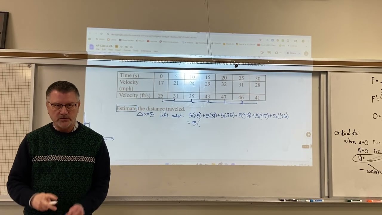 AP Calculus AB: Lesson 6.2 - Areas and Distances (Day 2)