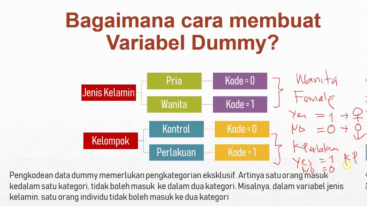 Regresi dengan Variabel Dummy   Teori dan Demo