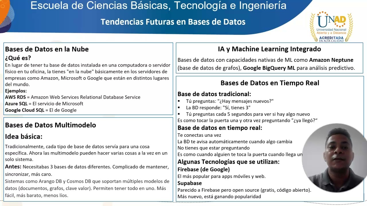 Sustentación Tarea #1 Diseño de bases de datos