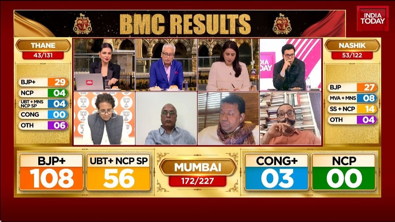 Maharashtra BJP Alliance Win: BMC Election, BJP Is Striding The Political Stage Like A Colossus