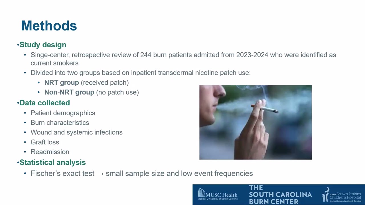 Clinical Evaluation of Transdermal Nicotine Replacement Therapy and Skin Graft Outcomes