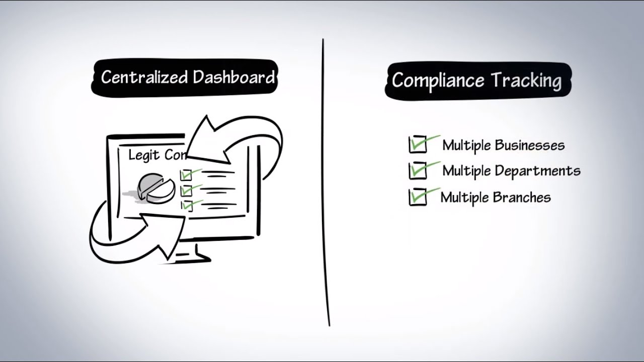 Compliance Software for Corporate and SME