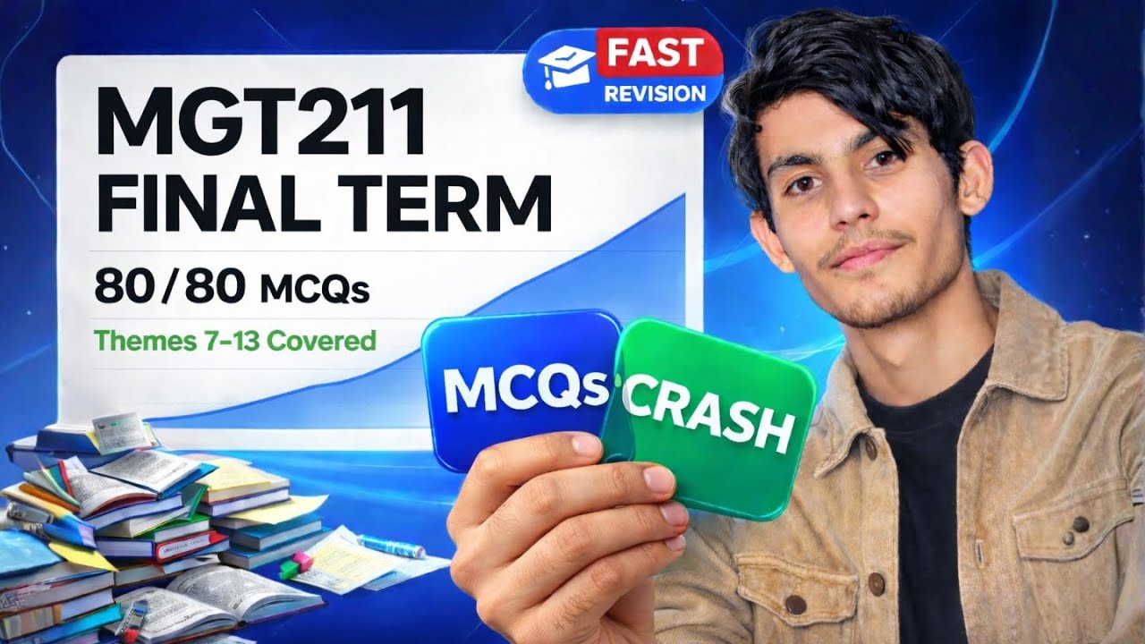 MGT211 Crash Course | Final Term Themes 7–13 | 80 MCQs | Virtual University