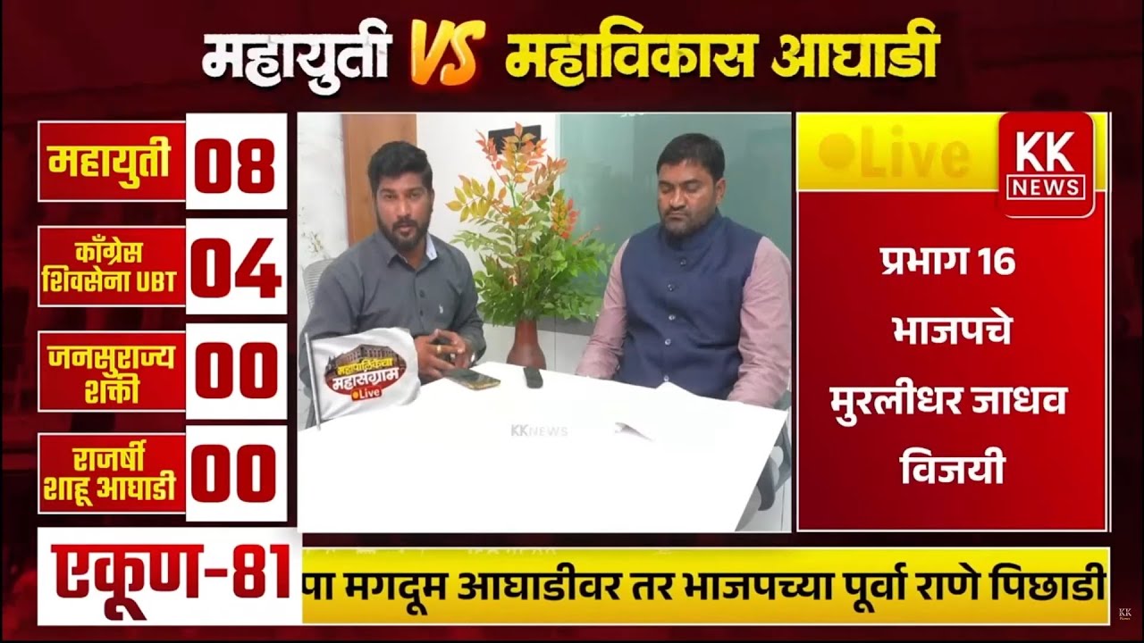 🛑 Live : कोल्हापूर महानगरपालिका Live update #kknews