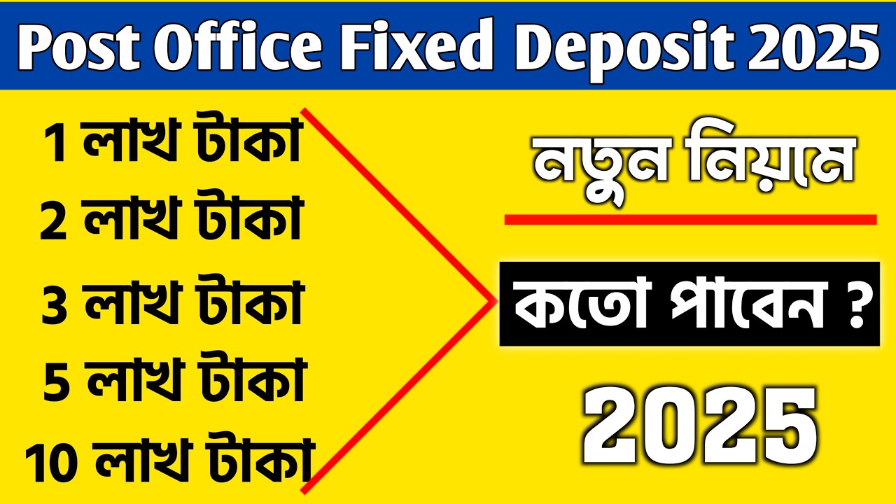 Post Office Time Deposit Account 2025 Explained in Bengali | Post office fixed deposit.